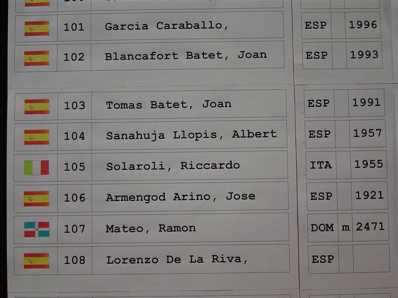 Pairings Board.JPG - Tabellone abbinamenti